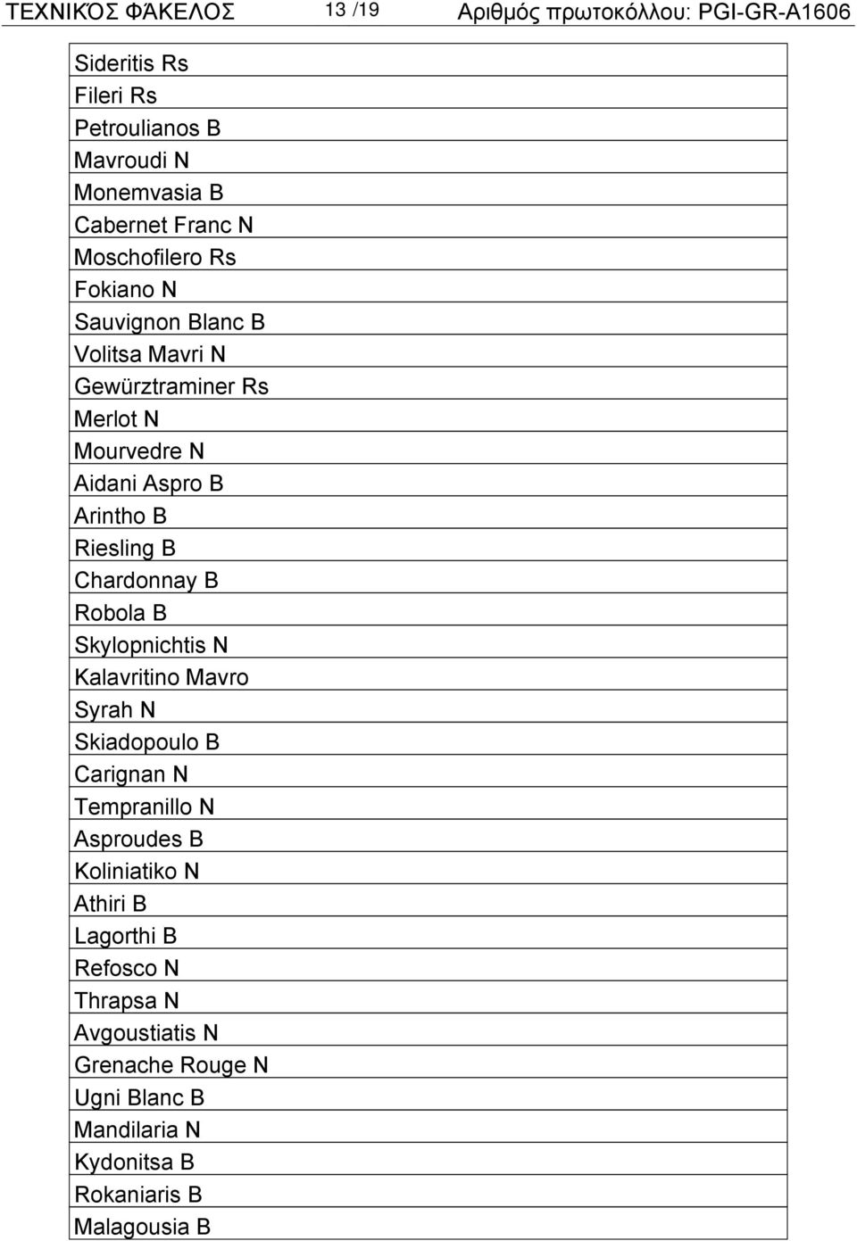 Riesling B Chardonnay B Robola B Skylopnichtis N Kalavritino Mavro Syrah N Skiadopoulo B Carignan N Tempranillo N Asproudes B