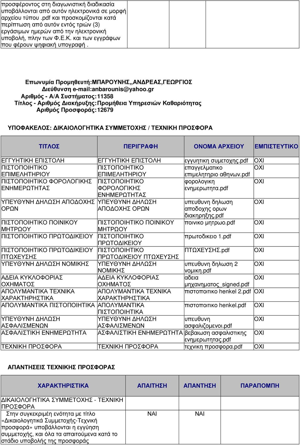 Επωνυµία Προµηθευτή:ΜΠΑΡΟΥΝΗΣ,,ΑΝ ΡΕΑΣ,ΓΕΩΡΓΙΟΣ ιεύθυνση e-mail:anbarounis@yahoo.