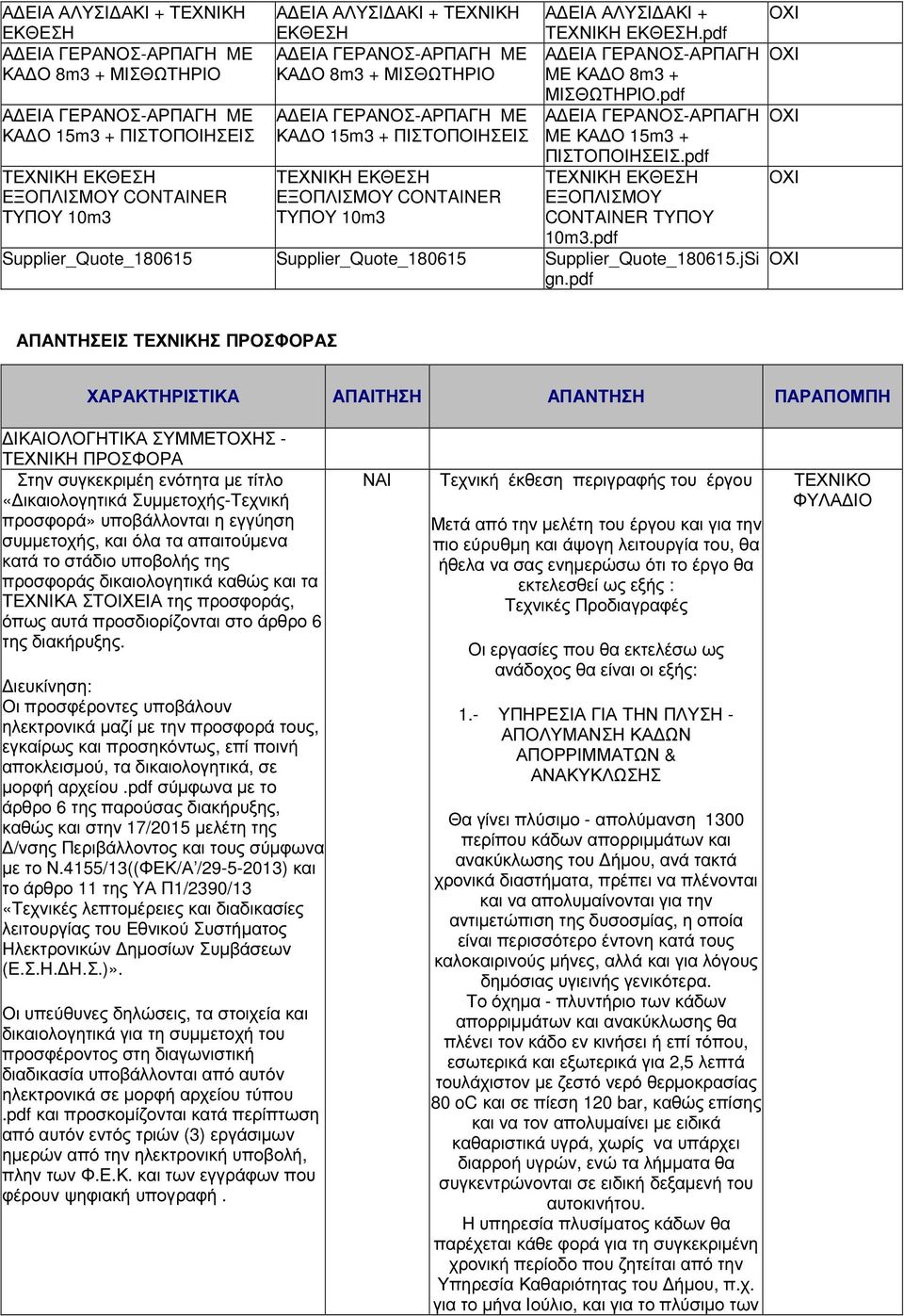 pdf Α ΕΙΑ ΓΕΡΑΝΟΣ-ΑΡΠΑΓΗ MΕ Α ΕΙΑ ΓΕΡΑΝΟΣ-ΑΡΠΑΓΗ MΕ Α ΕΙΑ ΓΕΡΑΝΟΣ-ΑΡΠΑΓΗ ΚΑ Ο 15m3 + ΠΙΣΤΟΠΟΙΗΣΕΙΣ ΚΑ Ο 15m3 + ΠΙΣΤΟΠΟΙΗΣΕΙΣ MΕ ΚΑ Ο 15m3 + ΠΙΣΤΟΠΟΙΗΣΕΙΣ.