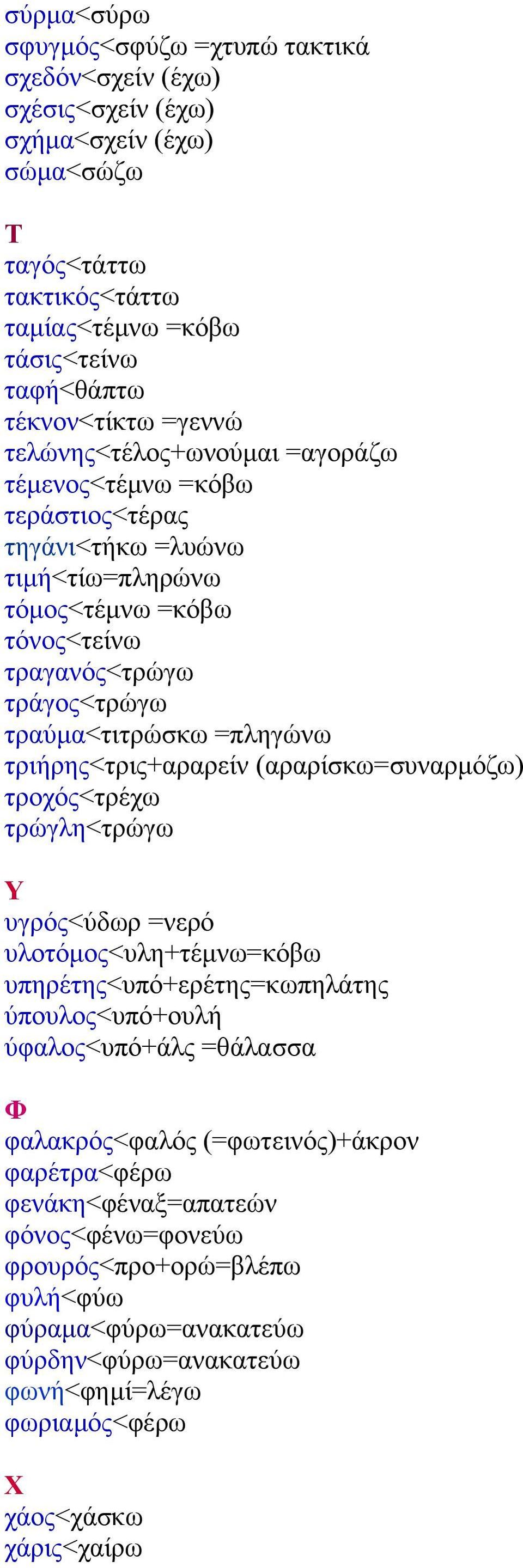 τριήρης<τρις+αραρείν (αραρίσκω=συναρμόζω) τροχός<τρέχω τρώγλη<τρώγω Υ υγρός<ύδωρ =νερό υλοτόμος<υλη+τέμνω=κόβω υπηρέτης<υπό+ερέτης=κωπηλάτης ύπουλος<υπό+ουλή ύφαλος<υπό+άλς =θάλασσα Φ