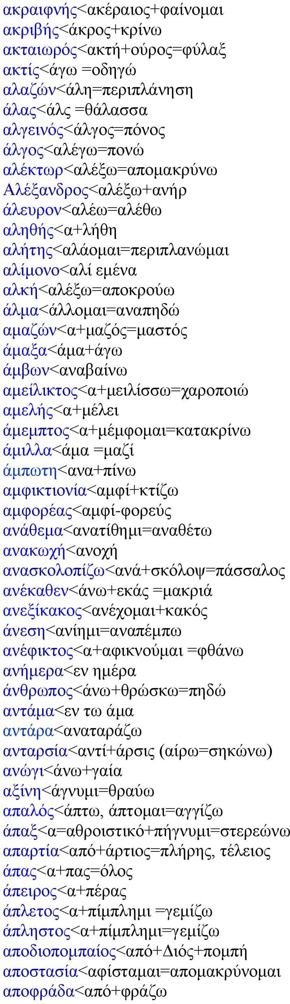 αμείλικτος<α+μειλίσσω=χαροποιώ αμελής<α+μέλει άμεμπτος<α+μέμφομαι=κατακρίνω άμιλλα<άμα =μαζί άμπωτη<ανα+πίνω αμφικτιονία<αμφί+κτίζω αμφορέας<αμφί-φορεύς ανάθεμα<ανατίθημι=αναθέτω ανακωχή<ανοχή