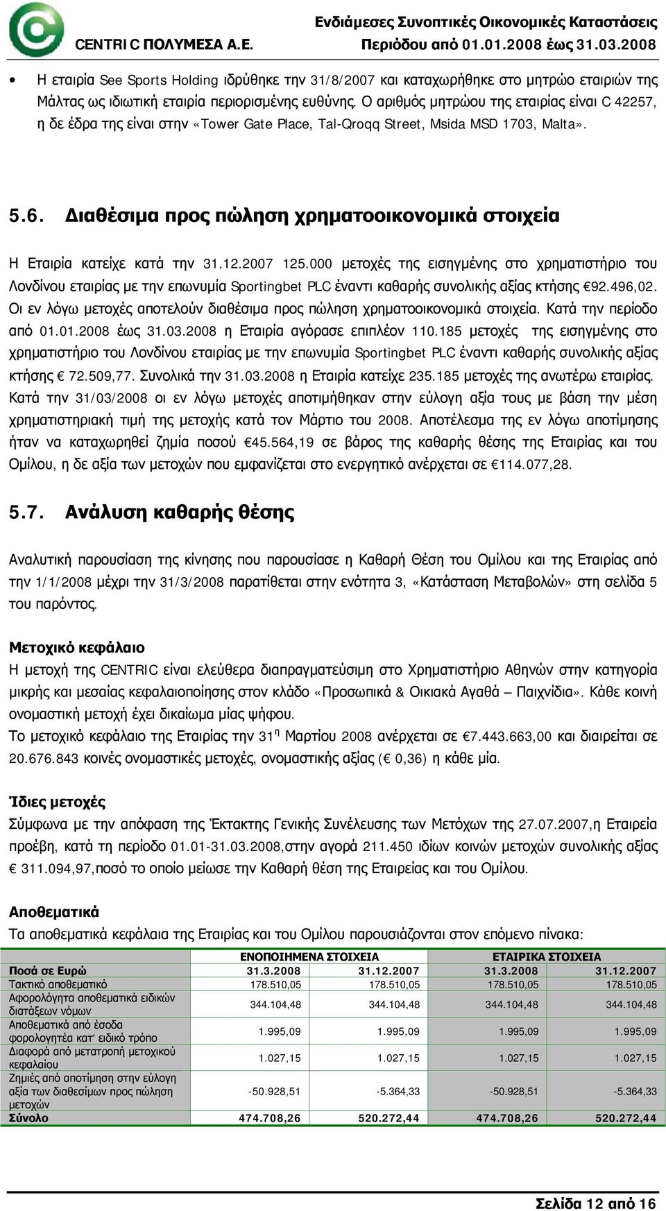 Διαθέσιμα προς πώληση χρηματοοικονομικά στοιχεία Η Εταιρία κατείχε κατά την 31.12.2007 125.