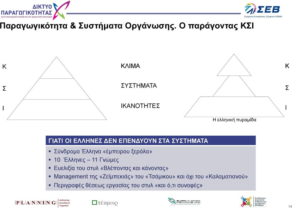 ΕΠΕΝΔΥΟΥΝ ΣΤΑ ΣΥΣΤΗΜΑΤΑ Σύνδρομο Έλληνα «έμπειρου ξερόλα» 10 Έλληνες 11 Γνώμες Ευελιξία του στυλ