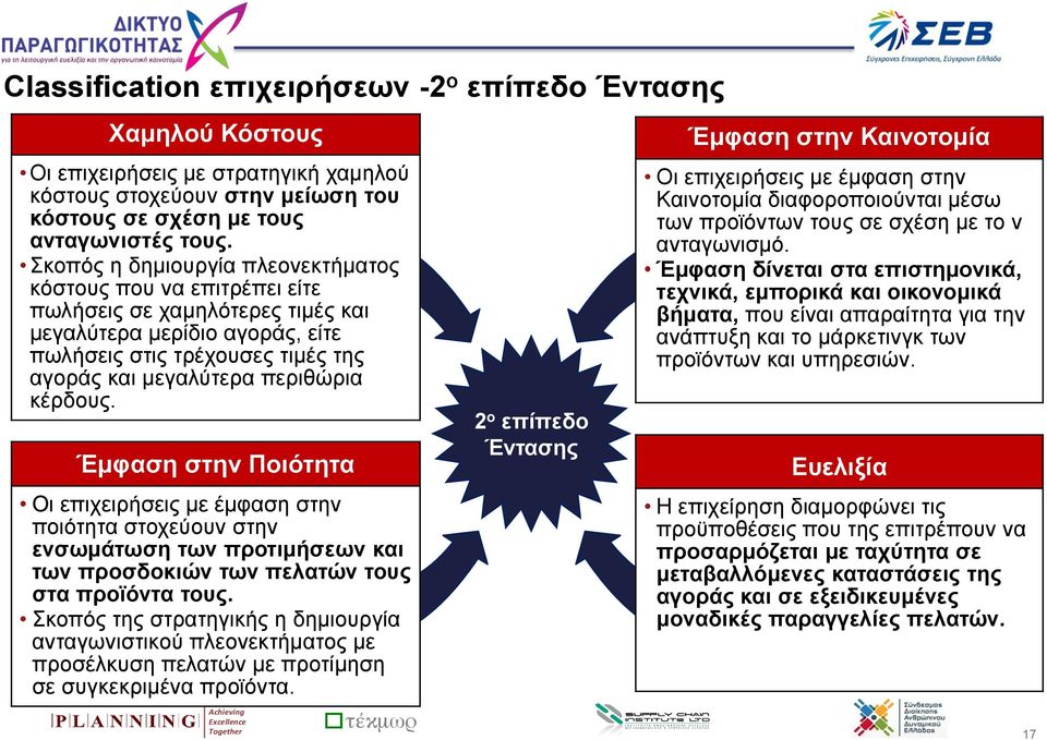 κέρδους. Έμφαση στην Ποιότητα Οι επιχειρήσεις με έμφαση στην ποιότητα στοχεύουν στην ενσωμάτωση των προτιμήσεων και των προσδοκιών των πελατών τους στα προϊόντα τους.