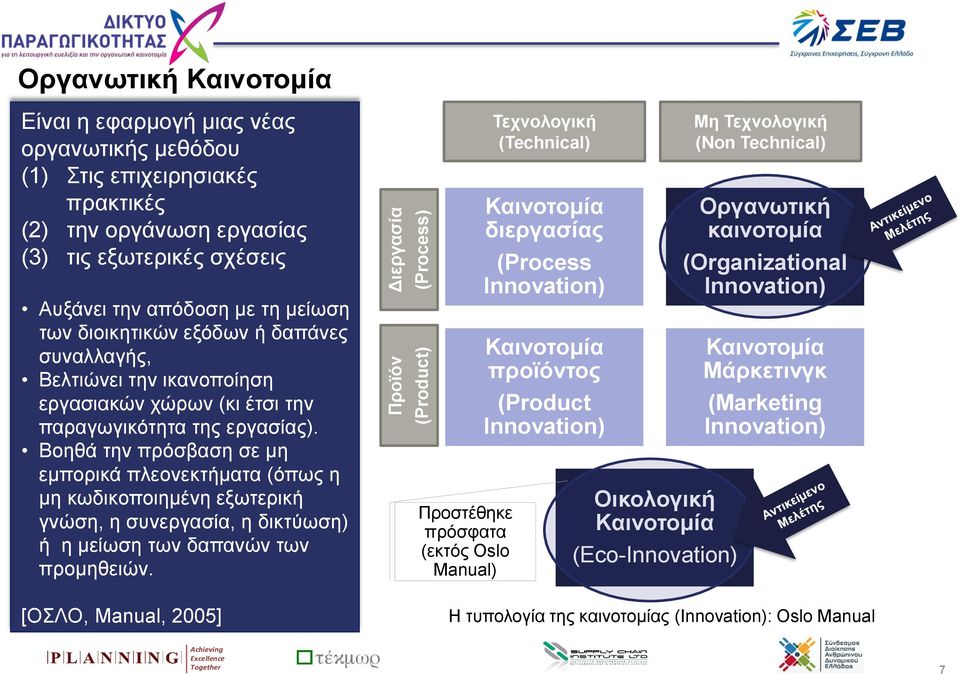 Βοηθά την πρόσβαση σε μη εμπορικά πλεονεκτήματα (όπως η μη κωδικοποιημένη εξωτερική γνώση, η συνεργασία, η δικτύωση) ή η μείωση των δαπανών των προμηθειών.