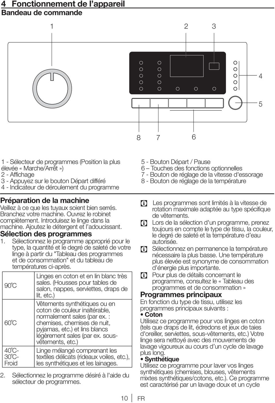 Introduisez le linge dans la machine. Ajoutez le détergent et l adoucissant. Sélection des programmes 1.