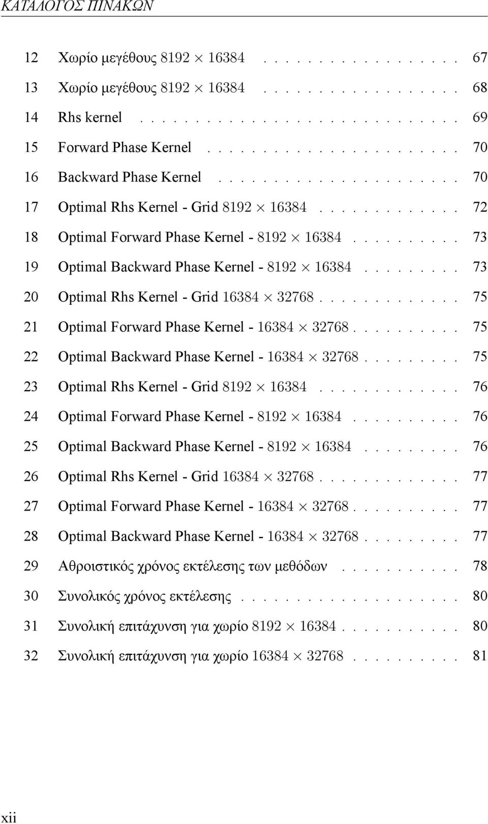 ......... 73 19 Optimal Backward Phase Kernel - 8192 16384......... 73 20 Optimal Rhs Kernel - Grid 16384 32768............. 75 21 Optimal Forward Phase Kernel - 16384 32768.