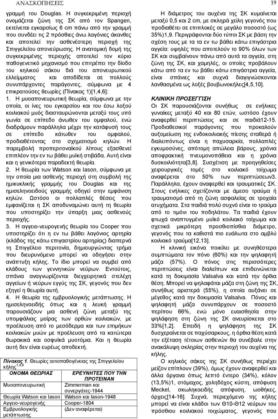 Σπιγγελείου απονεύρωσης.