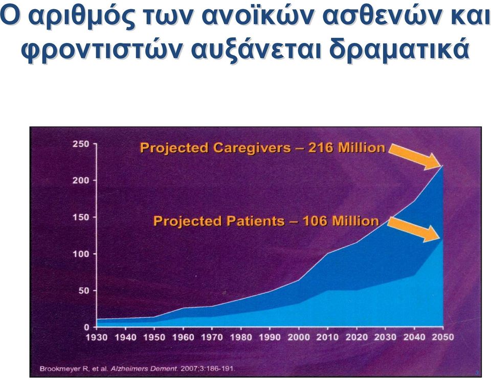 και φροντιστών