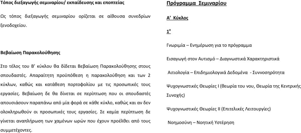 Απαραίτητη προϋπόθεση η παρακολούθηση και των 2 κύκλων, καθώς και κατάθεση πορτοφολίου με τις προσωπικές τους εργασίες.