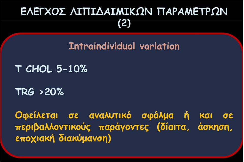 Οφείλεται σε αναλυτικό σφάλμα ή και σε