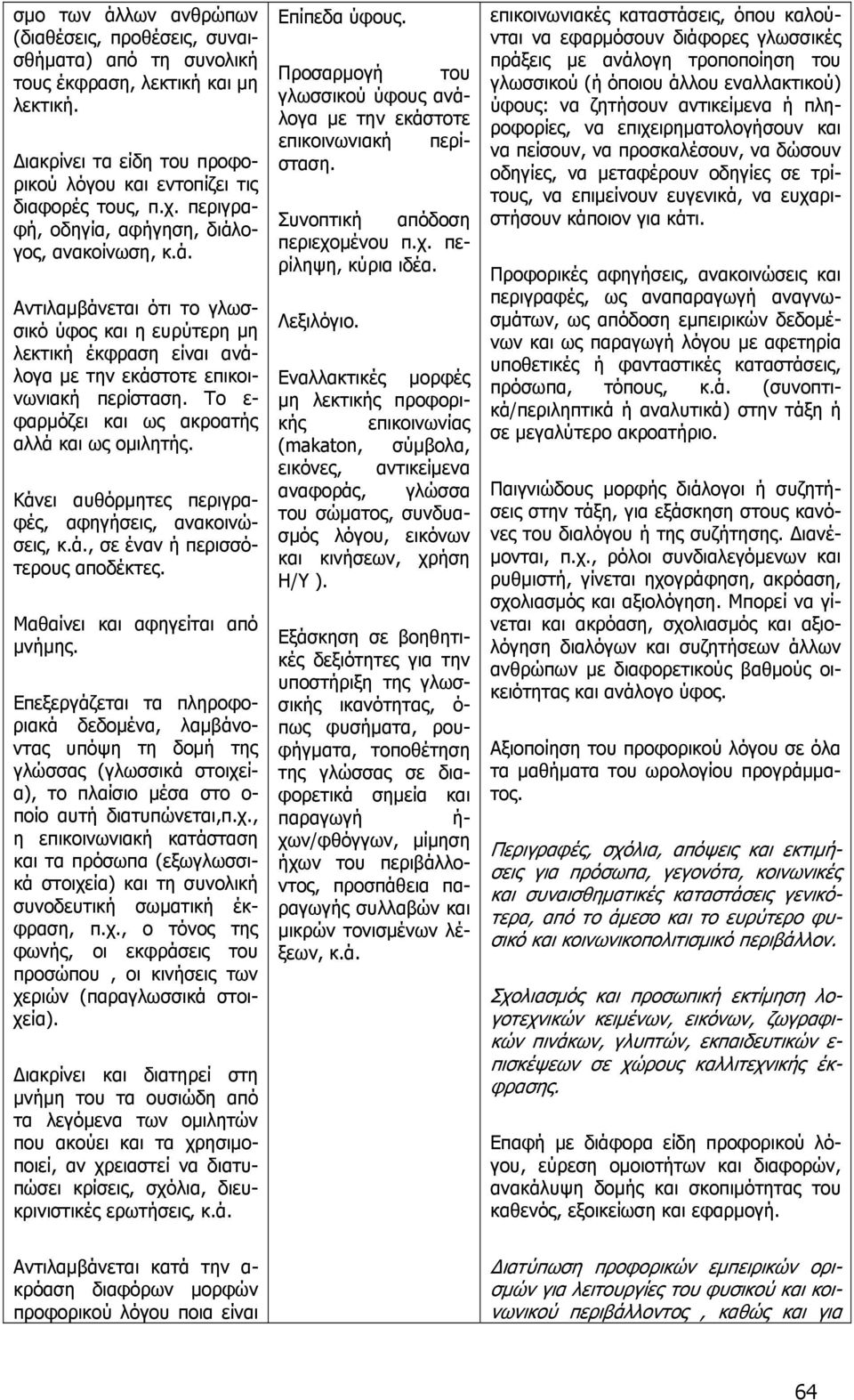 Το ε- φαρμόζει και ως ακροατής αλλά και ως ομιλητής. Κάνει αυθόρμητες περιγραφές, αφηγήσεις, ανακοινώσεις, κ.ά., σε έναν ή περισσότερους αποδέκτες. Μαθαίνει και αφηγείται από μνήμης.