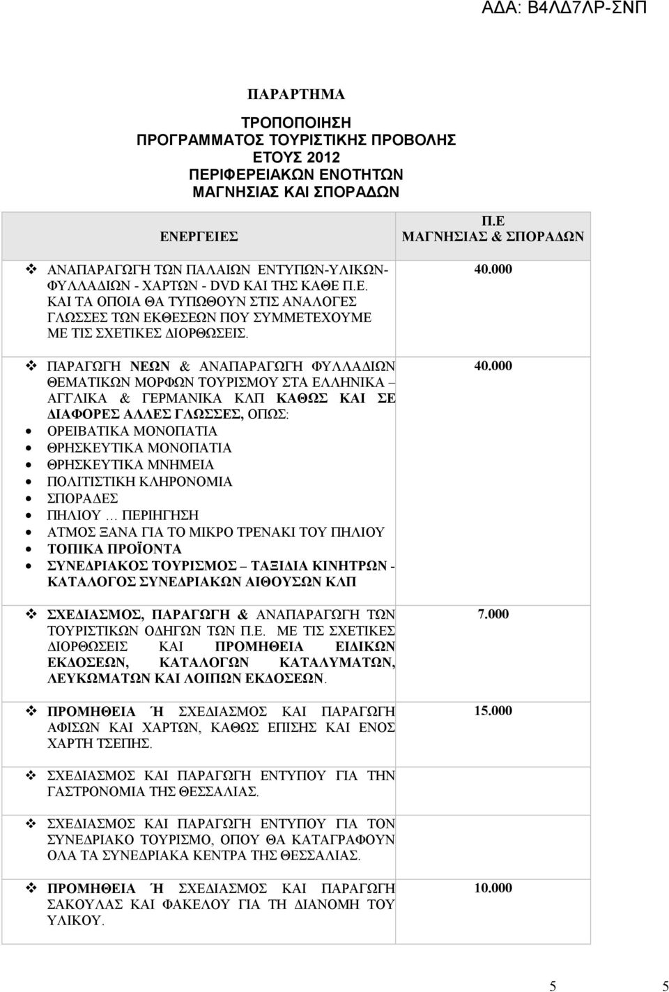 ΠΑΡΑΓΩΓΗ ΝΕΩΝ & ΑΝΑΠΑΡΑΓΩΓΗ ΦΥΛΛΑΔΙΩΝ ΘΕΜΑΤΙΚΩΝ ΜΟΡΦΩΝ ΤΟΥΡΙΣΜΟΥ ΣΤΑ ΕΛΛΗΝΙΚΑ ΑΓΓΛΙΚΑ & ΓΕΡΜΑΝΙΚΑ ΚΛΠ ΚΑΘΩΣ ΚΑΙ ΣΕ ΔΙΑΦΟΡΕΣ ΑΛΛΕΣ ΓΛΩΣΣΕΣ, ΟΠΩΣ: ΟΡΕΙΒΑΤΙΚΑ ΜΟΝΟΠΑΤΙΑ ΘΡΗΣΚΕΥΤΙΚΑ ΜΟΝΟΠΑΤΙΑ ΘΡΗΣΚΕΥΤΙΚΑ