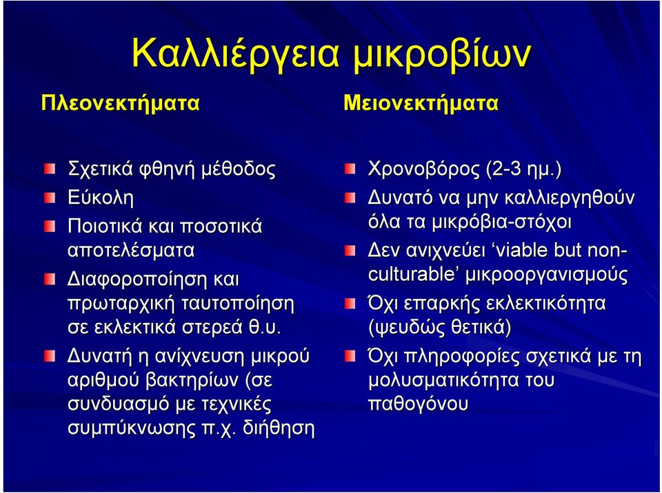 χ. διήθηση Χρονοβόρος (2-3 ημ.