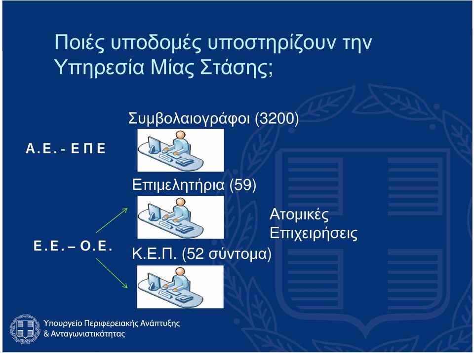 . - Συμβολαιογράφοι (3200)