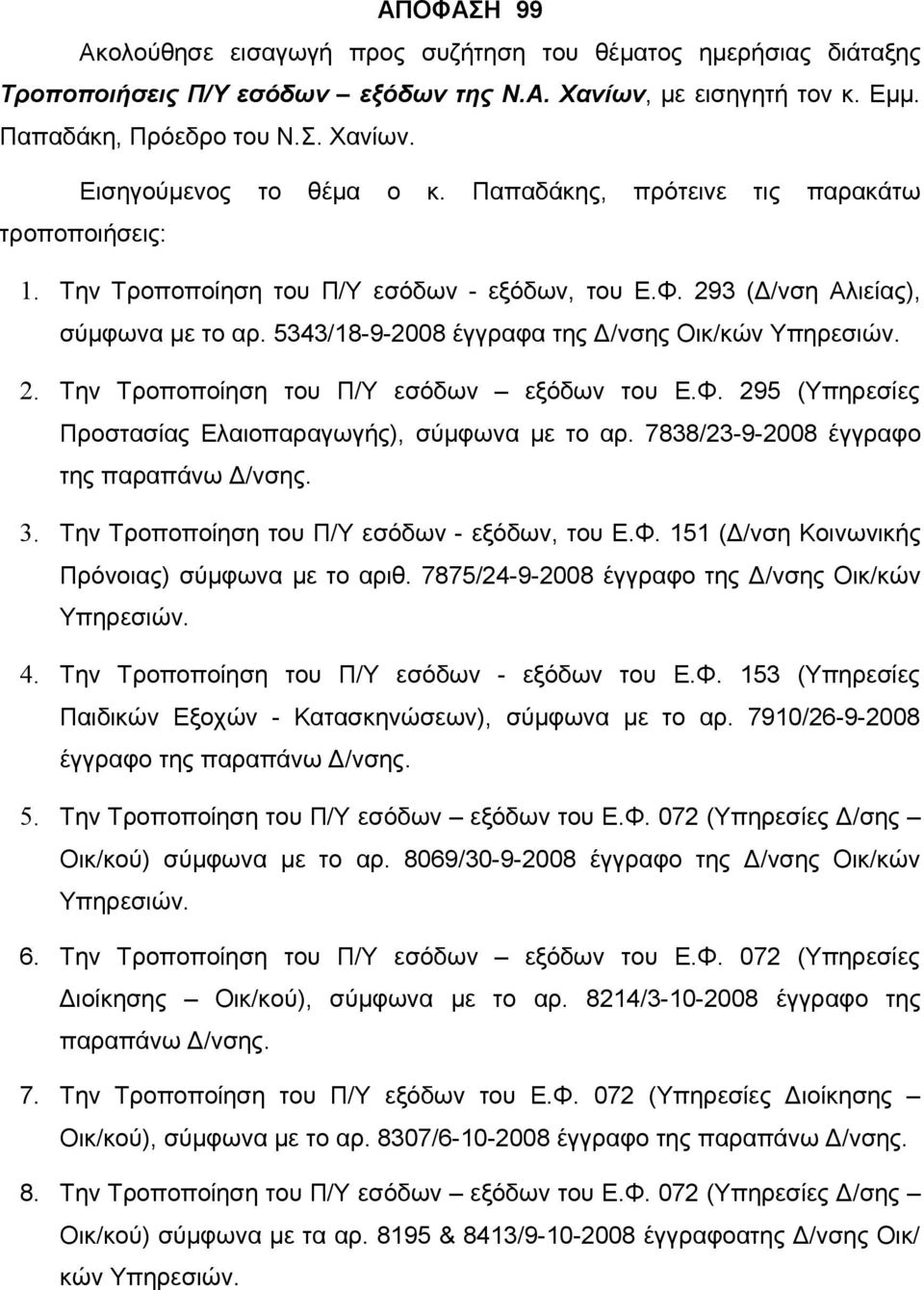 Φ. 295 (Υπηρεσίες Προστασίας Ελαιοπαραγωγής), σύμφωνα με το αρ. 7838/23-9-2008 έγγραφο της παραπάνω Δ/νσης. 3. Την Τροποποίηση του Π/Υ εσόδων - εξόδων, του Ε.Φ. 151 (Δ/νση Κοινωνικής Πρόνοιας) σύμφωνα με το αριθ.