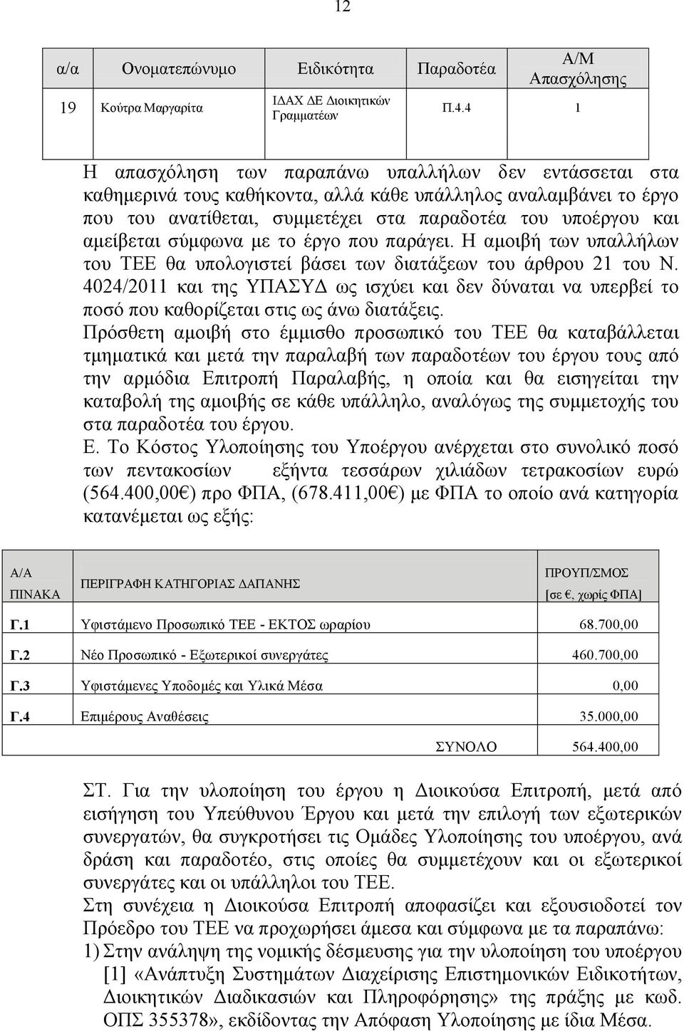 σύμφωνα με το έργο που παράγει. Η αμοιβή των υπαλλήλων του ΤΕΕ θα υπολογιστεί βάσει των διατάξεων του άρθρου 21 του Ν.