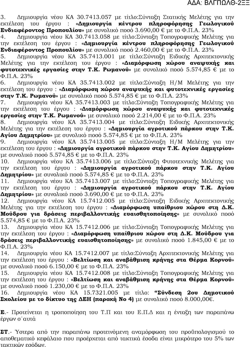 058 με τίτλο:σύνταξη Τοπογραφικής Μελέτης για την εκτέλεση του έργου : «Δημιουργία κέντρου πληροφόρησης Γεωλογικού Ενδιαφέροντος Προπουλίου» με συνολικό ποσό 2.460,00 με το Φ.Π.Α. 23% 5.