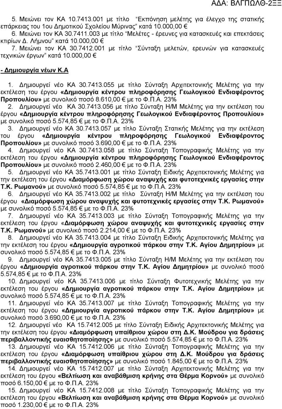 000,00 - Δημιουργία νέων Κ.Α 1. Δημιουργεί νέο ΚΑ 30.7413.