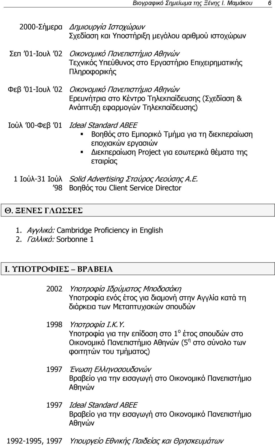 Επιχειρηματικής Πληροφορικής Ερευνήτρια στο Κέντρο Τηλεκπαίδευσης (Σχεδίαση & Ανάπτυξη εφαρμογών Τηλεκπαίδευσης) Ideal Standard ABEE Βοηθός στο Εμπορικό Τμήμα για τη διεκπεραίωση εποχιακών εργασιών