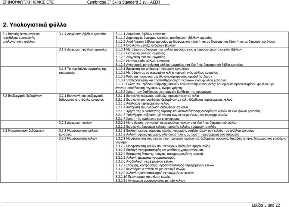 ιαχείριση φύλλων εργασίας 3..2. Μετάβαση σε διαφορετικά φύλλα εργασίας ενός ή περισσοτέρων ανοιχτών βιβλίων 3..2.2 Εισαγωγή φύλλου εργασίας 3..2.3 ιαγραφή φύλλου εργασίας 3..2.4 Μετονοµασία φύλλου εργασίας 3.