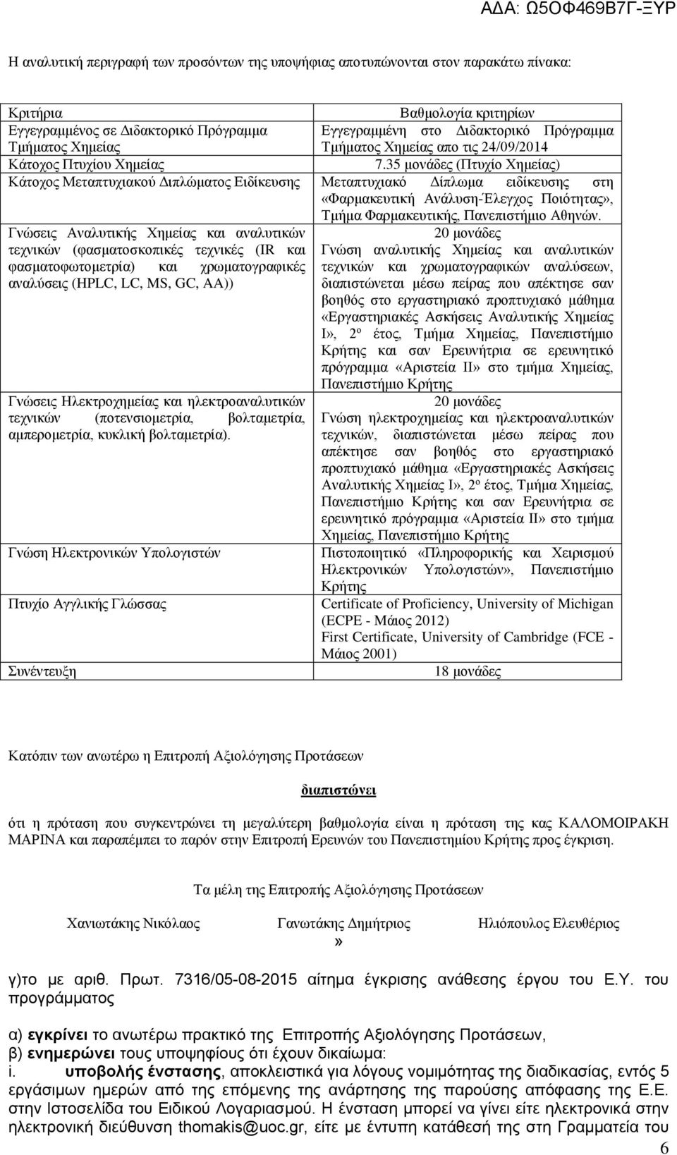 35 μονάδες (Πτυχίο Χημείας) Κάτοχος Μεταπτυχιακού Διπλώματος Ειδίκευσης Μεταπτυχιακό Δίπλωμα ειδίκευσης στη «Φαρμακευτική Ανάλυση-Έλεγχος Ποιότητας», Τμήμα Φαρμακευτικής, Πανεπιστήμιο Αθηνών.