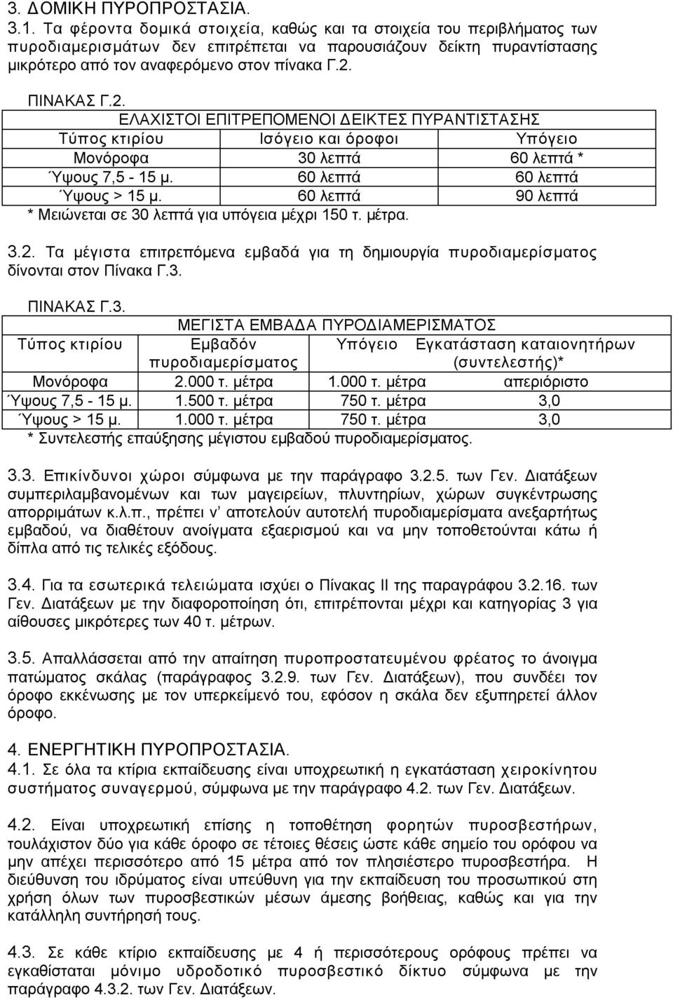 2. ΕΛΑΧΙΣΤΟΙ ΕΠΙΤΡΕΠΟΜΕΝΟΙ ΔΕΙΚΤΕΣ ΠΥΡΑΝΤΙΣΤΑΣΗΣ Τύπος κτιρίου Ισόγειο και όροφοι Υπόγειο Μονόροφα 30 λεπτά 60 λεπτά * Ύψους 7,5 15 μ. 60 λεπτά 60 λεπτά Ύψους > 15 μ.