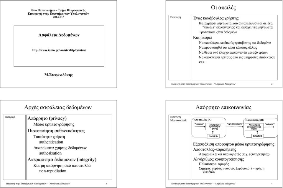 κωδικούς πρόσβασης και δεδομένα Να προσποιηθεί ότι είναι κάποιος άλλος Να θέσει υπό έλεγχο επικοινωνία μεταξύ τρίτων Να αποκλείσει τρίτους από τις υπηρεσίες Διαδικτύου κλπ... Μ.