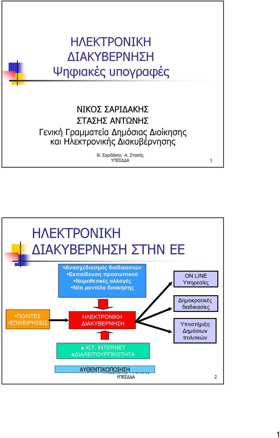 διαδικασιών Εκπαίδευση προσωπικού Νομοθετικές αλλαγές Νέα μοντέλα διοίκησης ΗΛΕΚΤΡΟΝΙΚΗ ΔΙΑΚΥΒΕΡΝΗΣΗ ICT,