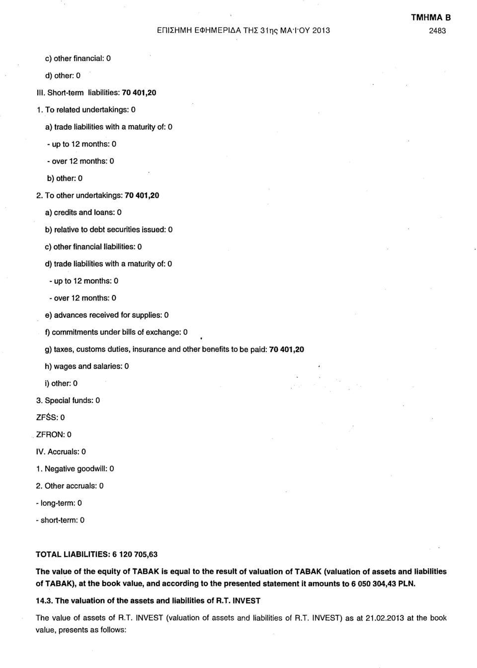To other undertakings: 70 401,20 a) credits and loans: 0 b) relative to debt securities issued: 0 c) other financial liabilities: 0 d) trade liabilities with a maturity of: 0 - up to 12 months: 0