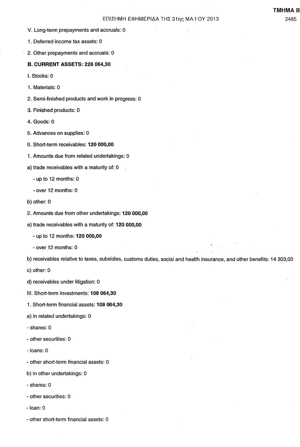 Amounts due from related undertakings: 0 a) trade receivables with a maturity of: 0 - up to 12 months: 0 - over 12 months: 0 b) other: 0 2.