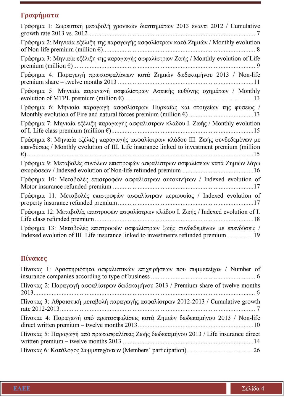 .. 9 Γράφημα 4: Παραγωγή πρωτασφαλίσεων κατά Ζημιών δωδεκαμήνου 2013 / Non-life premium share twelve months 2013.