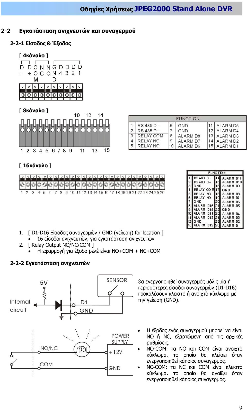 [ Relay Output NO/NC/COM ] H εφαρμογή για έξοδο ρελέ είναι NO+COM + NC+COM 2-2-2 Εγκατάσταση ανιχνευτών Θα ενεργοποιηθεί συναγερμός μόλις μία ή περισσότερες είσοδοι συναγερμών (D1-D16)