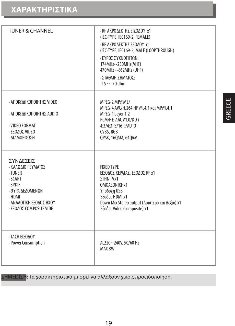 2 PCM/HE-AAC V1.
