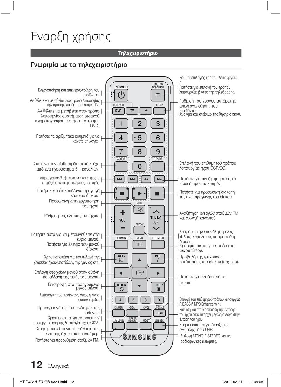 Σας δίνει την αίσθηση ότι ακούτε ήχο από ένα ηχοσύστημα 5.1 καναλιών. Πατήστε για παράλειψη προς τα πίσω ή προς τα εμπρός.ή προς τα εμπρός.ή προς τα εμπρός. Πατήστε για διακοπή/αναπαραγωγή κάποιου δίσκου.