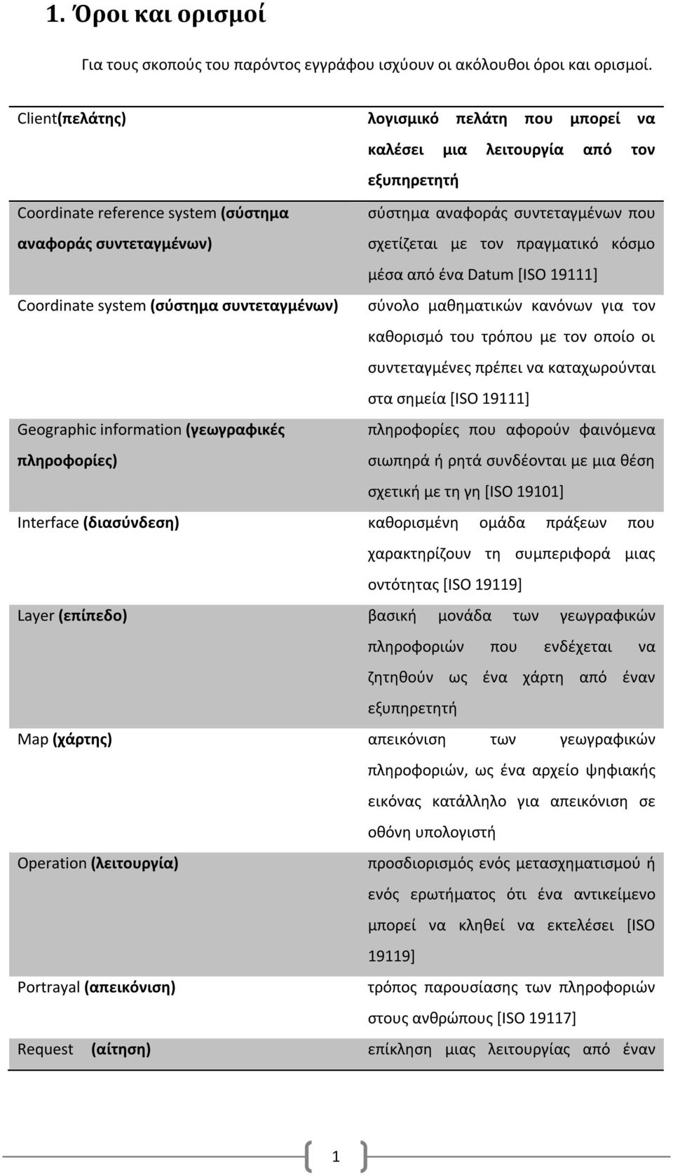 τον πραγματικό κόσμο μέσα από ένα Datum [ISO 19111] Coordinate system (σύστημα συντεταγμένων) σύνολο μαθηματικών κανόνων για τον καθορισμό του τρόπου με τον οποίο οι συντεταγμένες πρέπει να