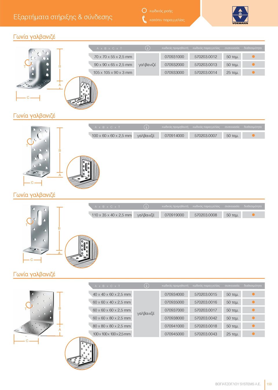 0007 Γωνία x x x 110 x 35 x 40 x 2,5 mm 070919000 570203.0008 Γωνία x x x 40 x 40 x 60 x 2,5 mm 070934000 570203.0015 60 x 60 x 40 x 2,5 mm 070935000 570203.