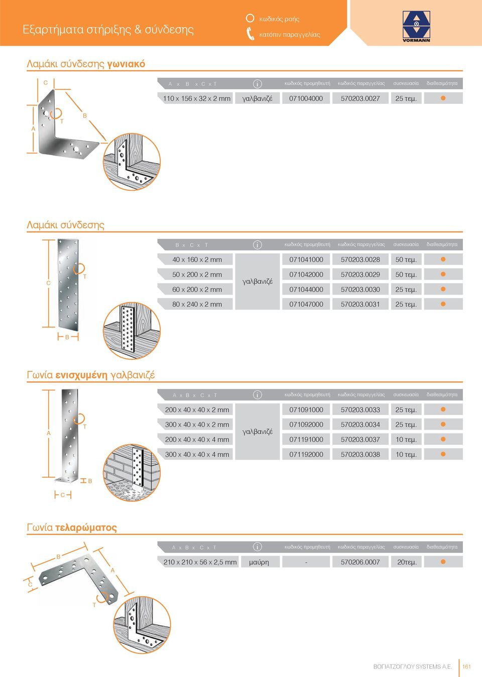 0030 80 x 240 x 2 mm 071047000 570203.0031 Γωνία ενισχυμένη x x x 200 x 40 x 40 x 2 mm 071091000 570203.