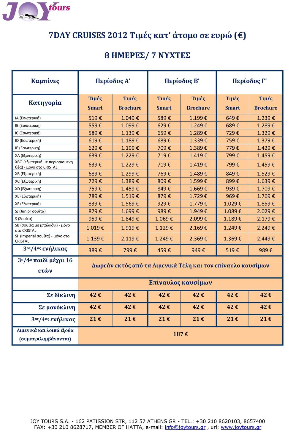 459 XBO (εξωτερική με περιορισμένη θέα) - μόνο στο CRISTAL 639 1.229 719 1.419 799 1.459 XB (Εξωτερική) 689 1.299 769 1.489 849 1.529 XC (Εξωτερική) 729 1.389 809 1.599 899 1.639 XD (Εξωτερική) 759 1.