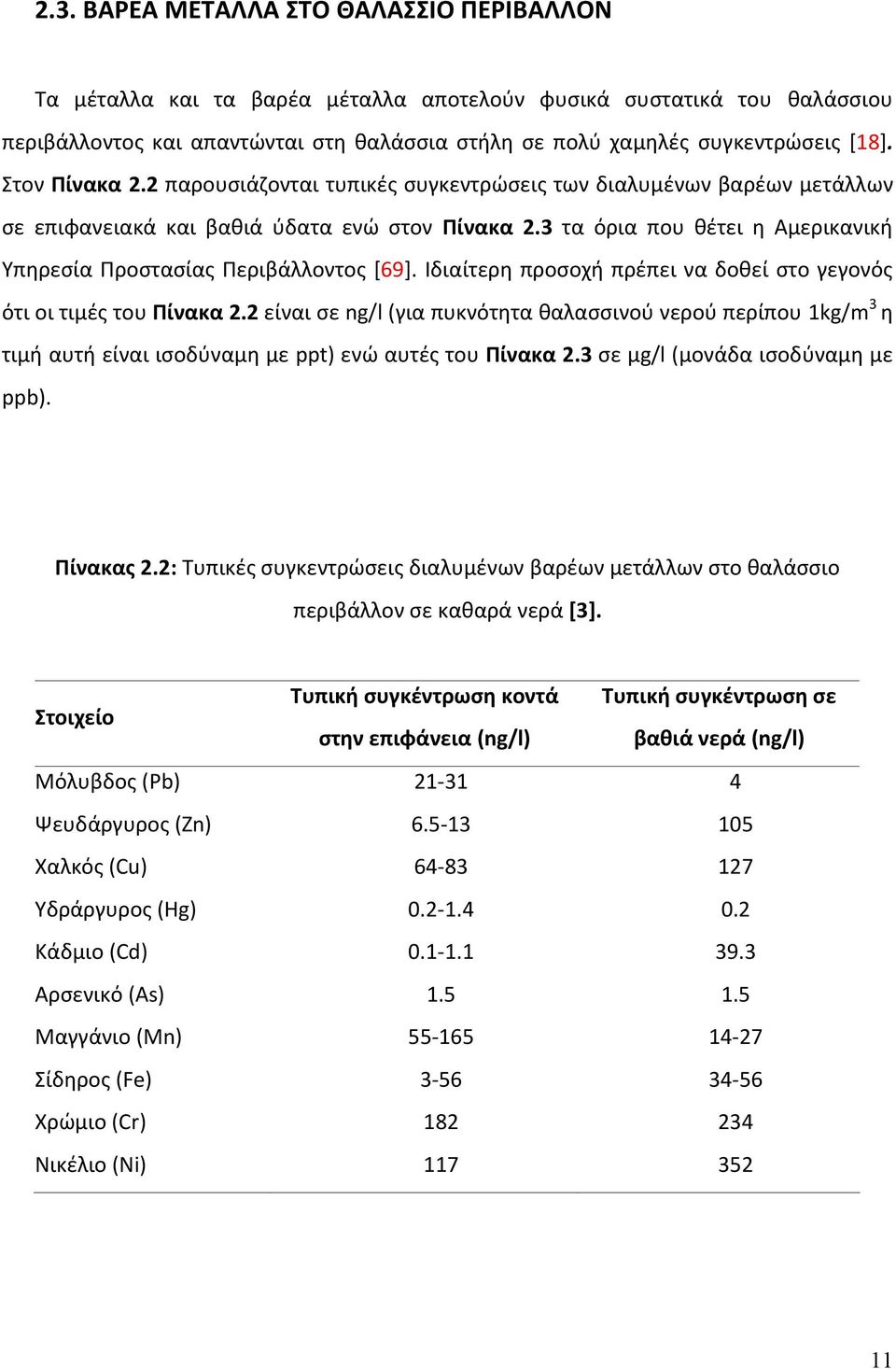 3 τα όρια που θέτει η Αμερικανική Υπηρεσία Προστασίας Περιβάλλοντος [69]. Ιδιαίτερη προσοχή πρέπει να δοθεί στο γεγονός ότι οι τιμές του Πίνακα 2.