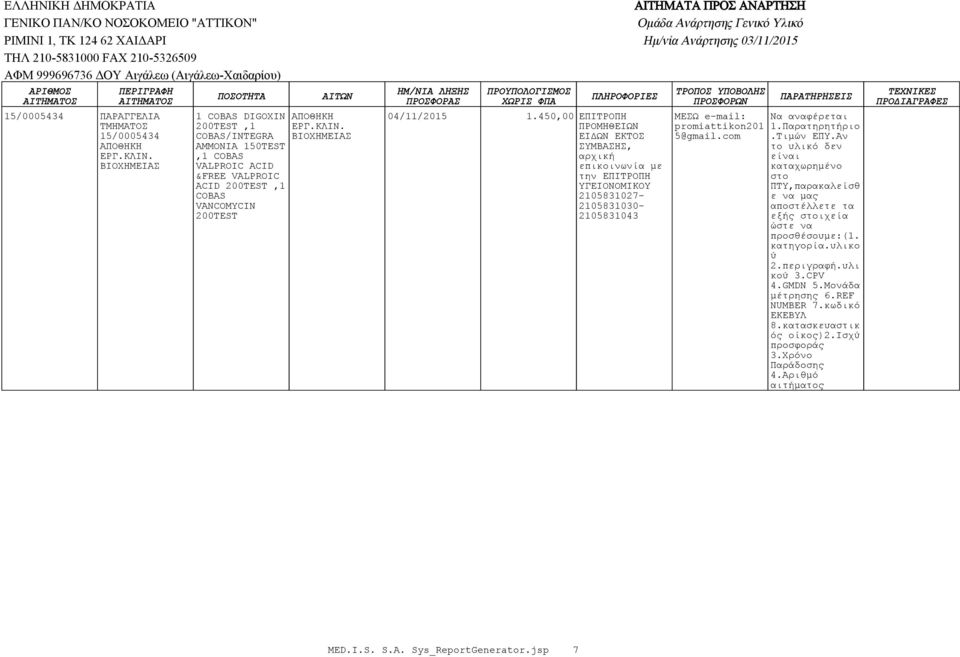 COBAS VALPROIC ACID &FREE VALPROIC ACID 200TEST,1 COBAS VANCOMYCIN