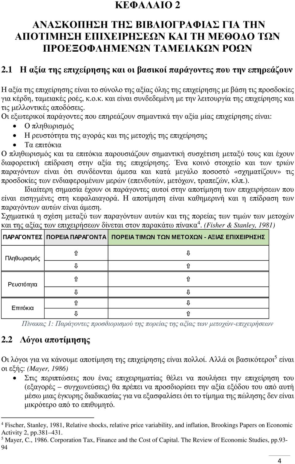 Οι εξωτερικοί παράγοντες που επηρεάζουν σημαντικά την αξία μίας επιχείρησης είναι: Ο πληθωρισμός Η ρευστότητα της αγοράς και της μετοχής της επιχείρησης Τα επιτόκια Ο πληθωρισμός και τα επιτόκια