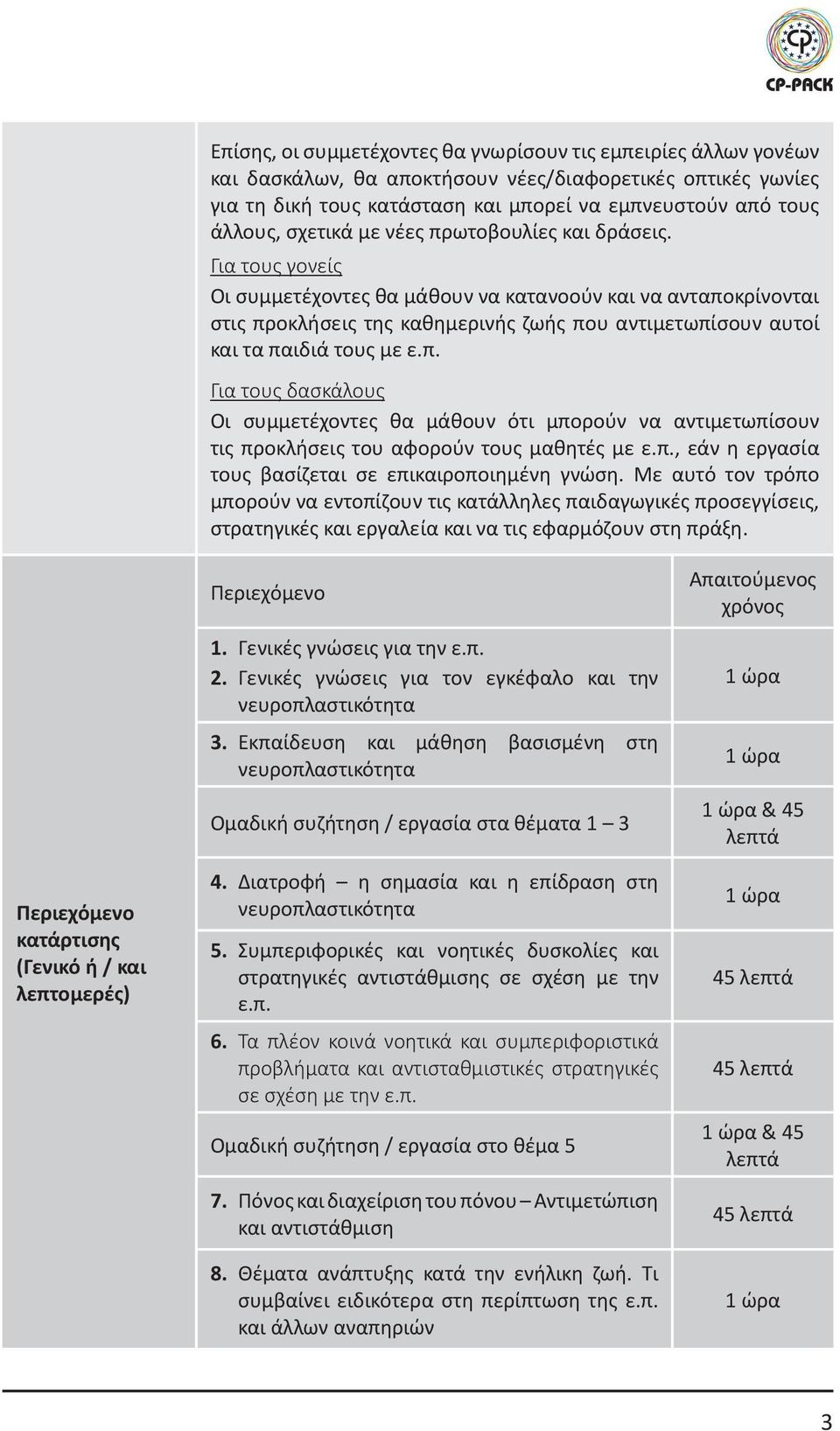 Για τους γονείς Οι συμμετέχοντες θα μάθουν να κατανοούν και να ανταποκρίνονται στις προκλήσεις της καθημερινής ζωής που αντιμετωπίσουν αυτοί και τα παιδιά τους με ε.π. Για τους δασκάλους Οι συμμετέχοντες θα μάθουν ότι μπορούν να αντιμετωπίσουν τις προκλήσεις του αφορούν τους μαθητές με ε.