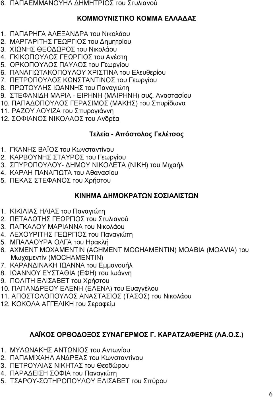 ΣΤΕΦΑΝΙ Η ΜΑΡΙΑ - ΕΙΡΗΝΗ (ΜΑΙΡΗΝΗ) συζ. Αναστασίου 10. ΠΑΠΑ ΟΠΟΥΛΟΣ ΓΕΡΑΣΙΜΟΣ (ΜΑΚΗΣ) του Σπυρίδωνα 11. ΡΑΖΟΥ ΛΟΥΙΖΑ του Σπυρογιάννη 12. ΣΟΦΙΑΝΟΣ ΝΙΚΟΛΑΟΣ του Ανδρέα Τελεία - Απόστολος Γκλέτσος 1.