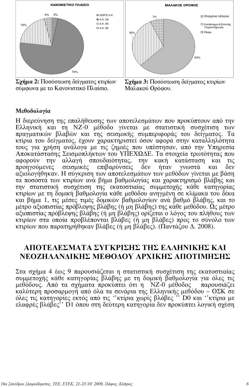 Μεθοδολογία Η διερεύνηση της επαλήθευσης των αποτελεσµάτων που προκύπτουν από την Ελληνική και τη ΝΖ-0 µέθοδο γίνεται µε στατιστική συσχέτιση των πραγµατικών βλαβών και της σεισµικής συµπεριφοράς του