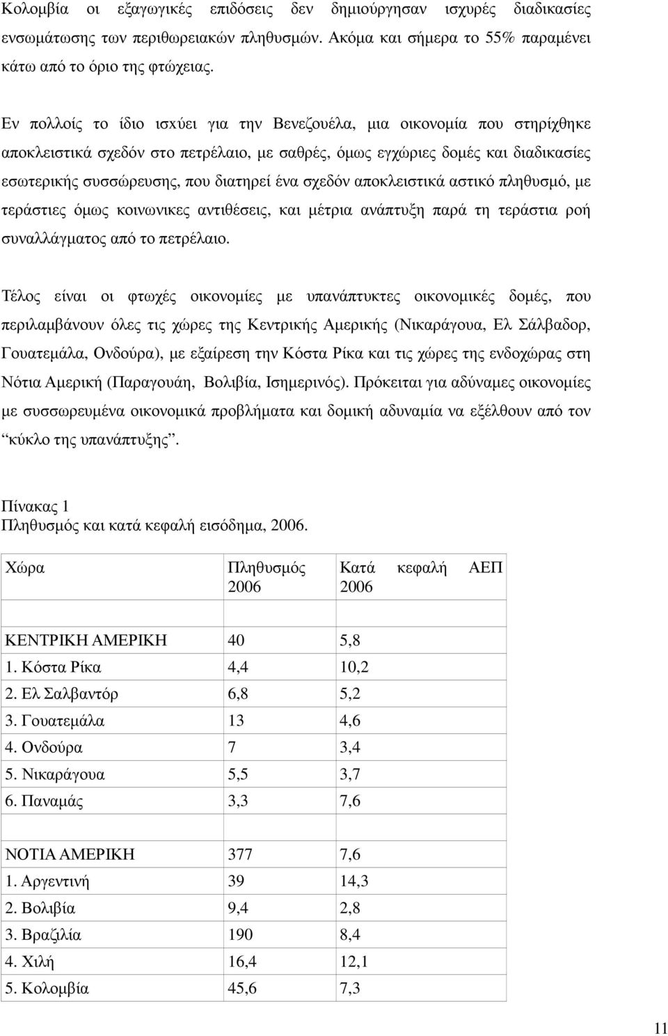 σχεδόν αποκλειστικά αστικό πληθυσµό, µε τεράστιες όµως κοινωνικες αντιθέσεις, και µέτρια ανάπτυξη παρά τη τεράστια ροή συναλλάγµατος από το πετρέλαιο.