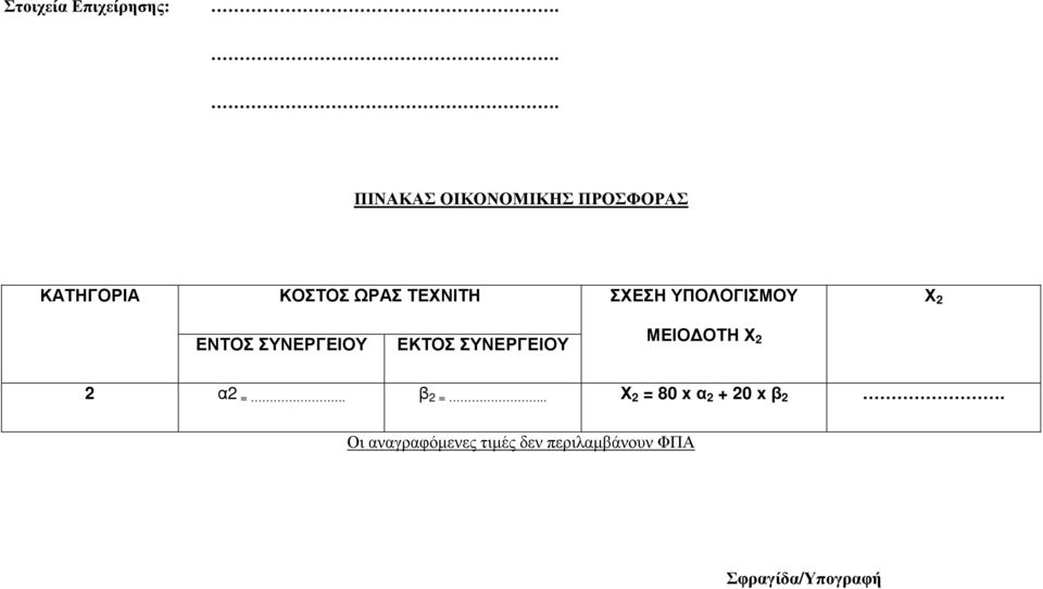 ΕΚΤΟΣ ΣΥΝΕΡΓΕΙΟΥ ΜΕΙΟ ΟΤΗ Χ 2 2 α2 =. β 2 =.