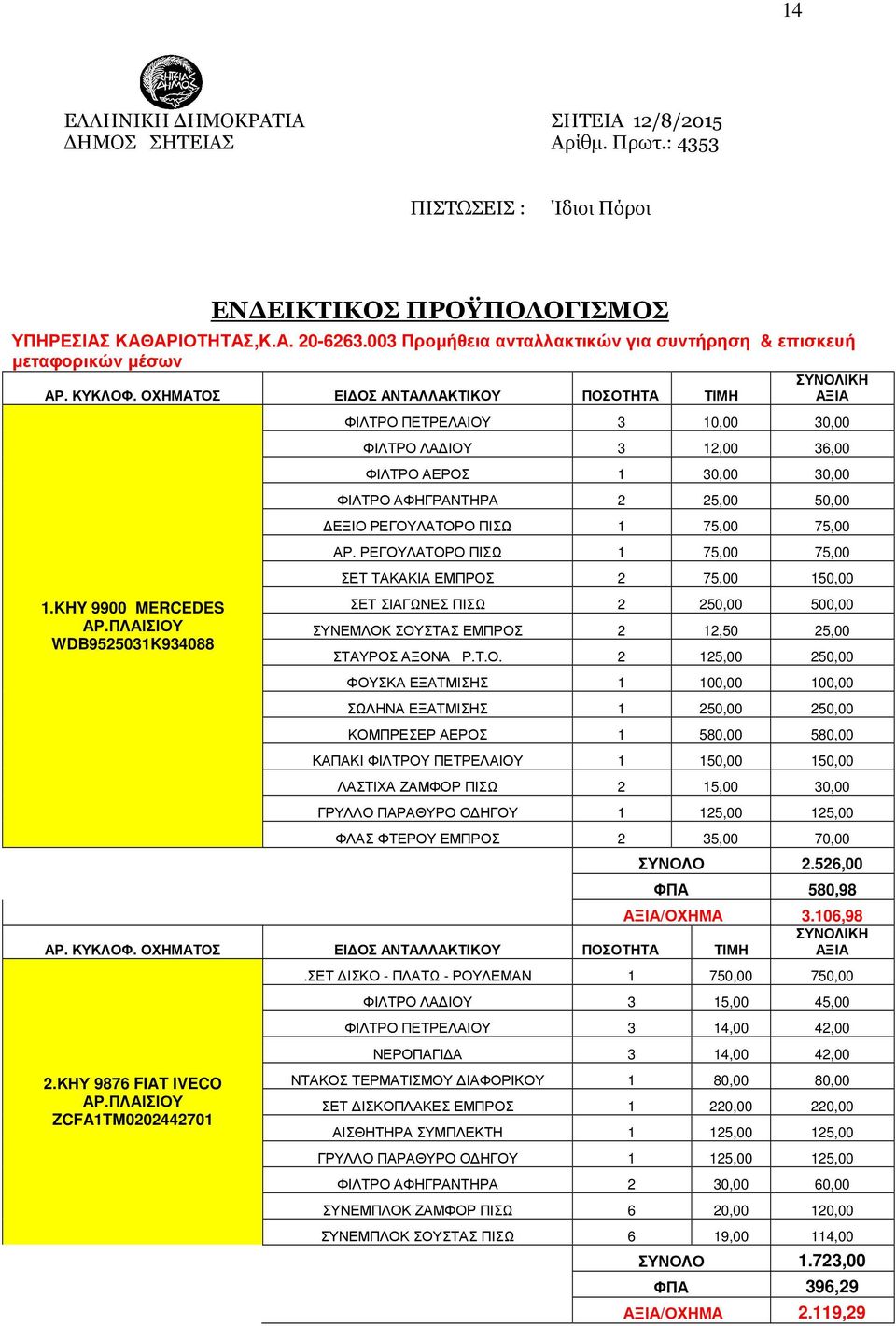 KHY 9900 MERCEDES WDB9525031K934088 ΦΙΛΤΡΟ ΠΕΤΡΕΛΑΙΟΥ 3 10,00 30,00 ΦΙΛΤΡΟ ΛΑ ΙΟΥ 3 12,00 36,00 ΦΙΛΤΡΟ ΑΕΡΟΣ 1 30,00 30,00 ΦΙΛΤΡΟ ΑΦΗΓΡΑΝΤΗΡΑ 2 25,00 50,00 ΕΞΙΟ ΡΕΓΟΥΛΑΤΟΡΟ ΠΙΣΩ 1 75,00 75,00 ΑΡ.