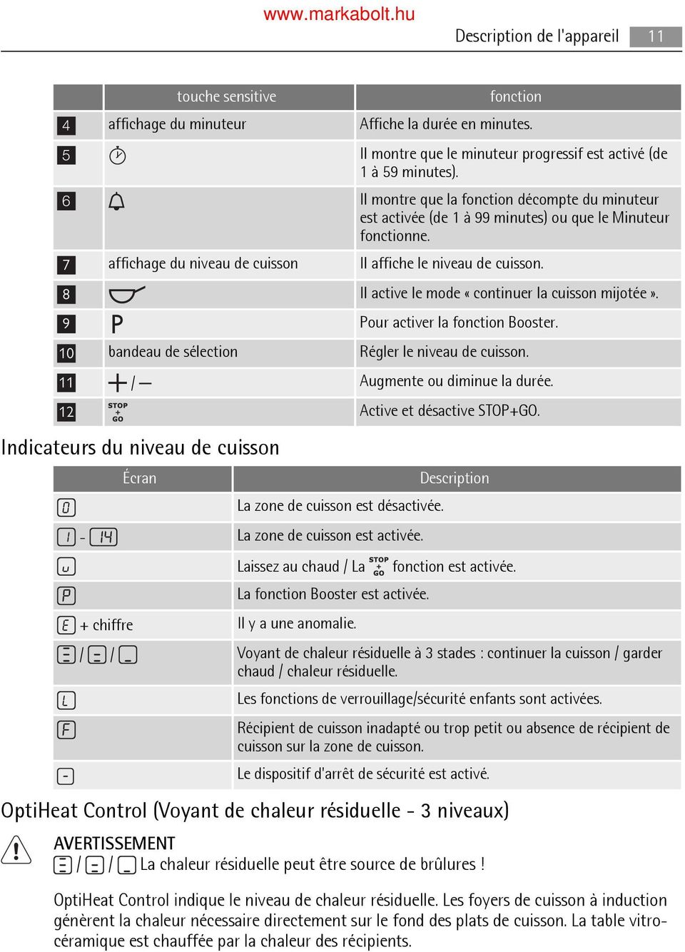 8 Il active le mode «continuer la cuisson mijotée». 9 Pour activer la fonction Booster. bandeau de sélection 10 Augmente ou diminue la durée. / 11 Régler le niveau de cuisson.