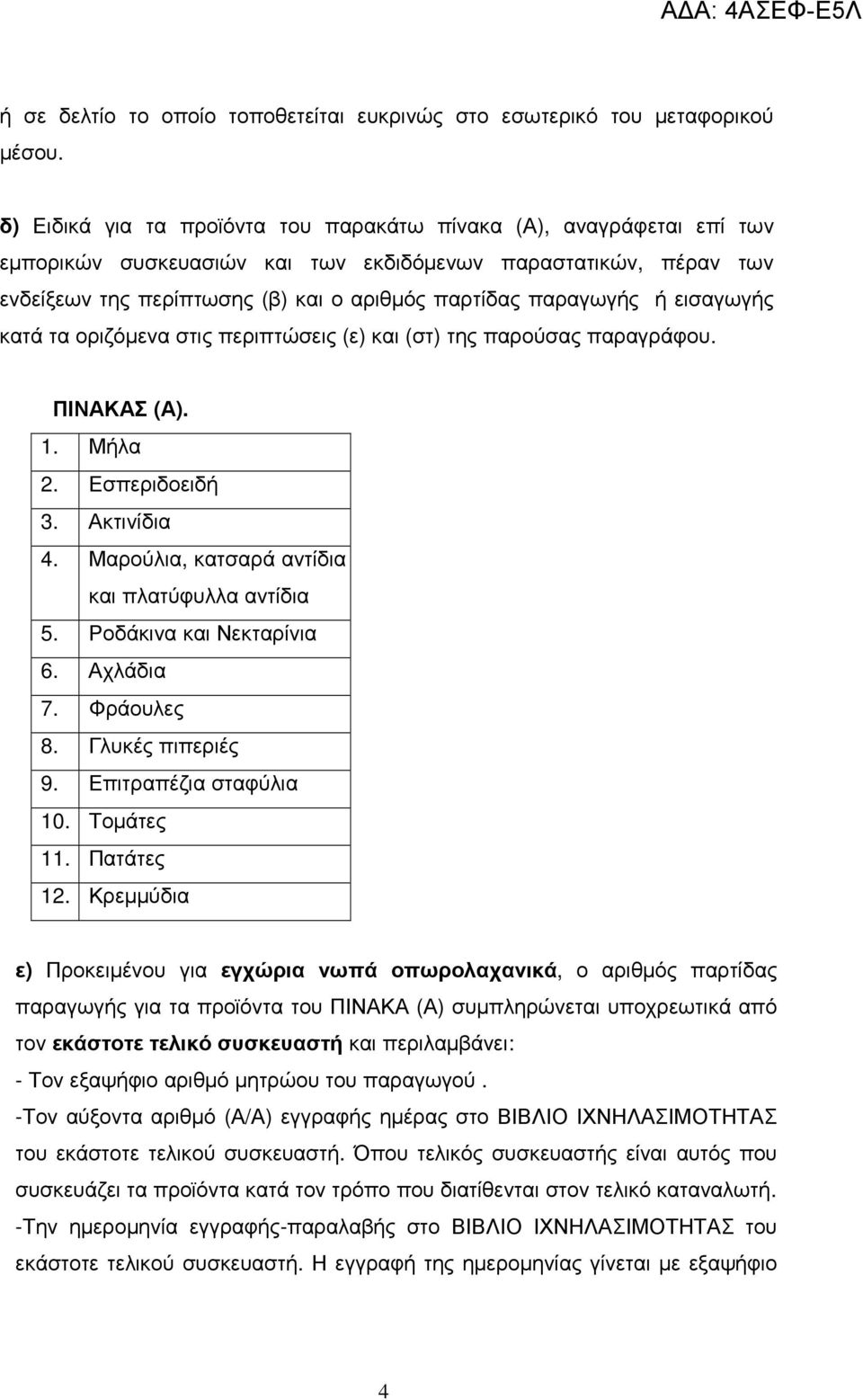 ή εισαγωγής κατά τα οριζόµενα στις περιπτώσεις (ε) και (στ) της παρούσας παραγράφου. ΠΙΝΑΚΑΣ (Α). 1. Μήλα 2. Εσπεριδοειδή 3. Ακτινίδια 4. Μαρούλια, κατσαρά αντίδια και πλατύφυλλα αντίδια 5.